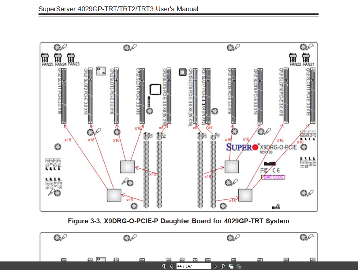 4029GP-PCIE-SLOTS